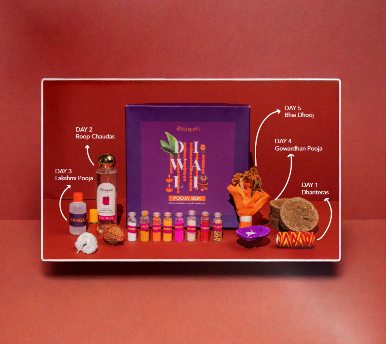 5 days diwali pooja box for all 5 days rituals